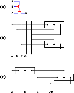 Fig 4.3