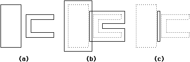 Fig 5.4