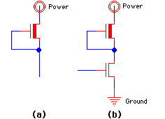 Fig 5.11